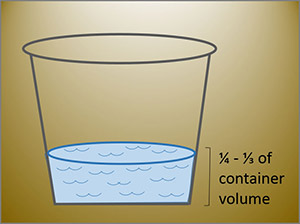 illustration of a transparent bucket filled with water at one-fourth to one-third of the volume of the bucket