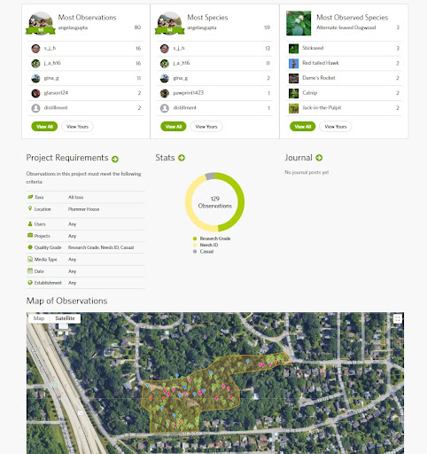 Screenshot from iNaturalist showing a species observation leaderboard and a map of the project area.
