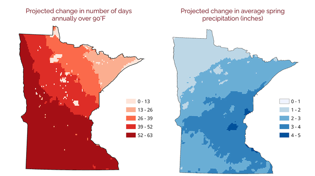Two maps of Minnesota, side by side. The one on the left is shaded in red showing where in the state annual degree days over 90 degrees F in the over a 19-yr-period (2080-2099) are projected. The map on the right is shaded in blues to show projected inches of spring rain for the same period. The maps compare historical similations under high emissions scenarios.