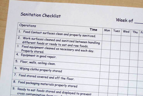 Sanitation checklist.