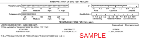 Example of a report showing interpretation of soil test results. - NPK