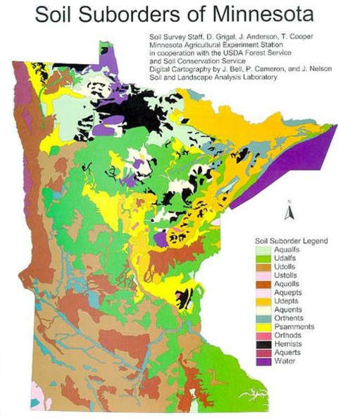 Soil suborders of Minnesota