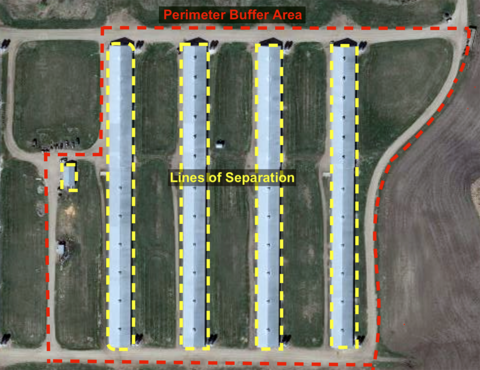 Perimeter buffer area and lines of separation outlined on aerial view of a farm site.