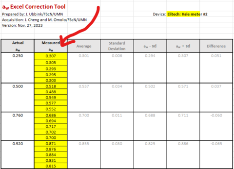A screenshot of the Excel Correction Tool with the yellow columns highlighted