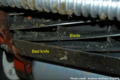 Blade and bed knife parts of reel mower.