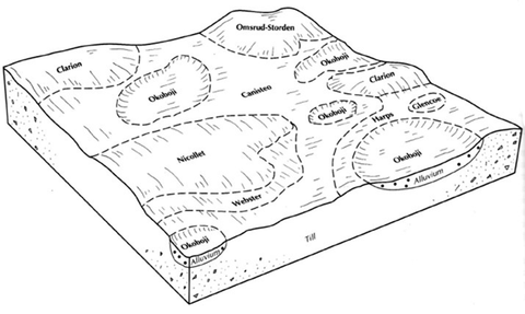 Line drawing of typical soil association from the western Minnesota prairie pothole area. IDC typically is found in low-lying areas (Okoboji and Harps soils), where salts and carbonates accumulate over time.