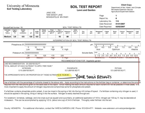 Example of a soil test report with a red box drawn around a section at the bottom of the repot that says in handwriting "Your soil's results."