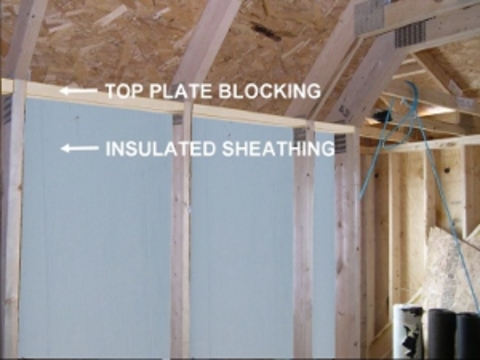 Top plate blocking with sheathing.