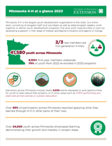 A screenshot of the full 2023 Minnesota 4-H impact report