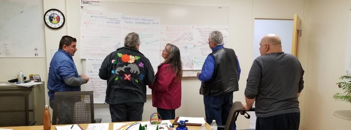 Group of adults writing ideas on a large white board.
