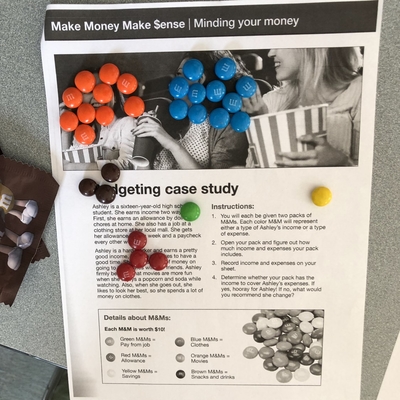 Make money make sense printed worksheet with M&M candy grouped on top