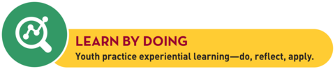 Graphic: "Learn by doing - youth practice experiential learning - do, reflect, apply."