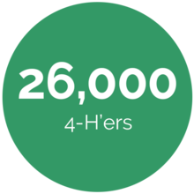 26,000 4-H'ers in fall/winter 2021.
