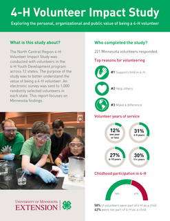 front page of impact study