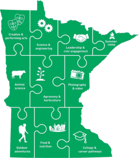 Map of 4-H in Minnesota broken down into these puzzle pieces: Northern Minnesota: Creative and performing arts, science and engineering, leadership and civic engagement and summer camp. Central Minnesota: animal science, agriculture and horticulture and photography and video. Southern Minnesota: Outdoor adventures, good and nutrition and college and career pathways.